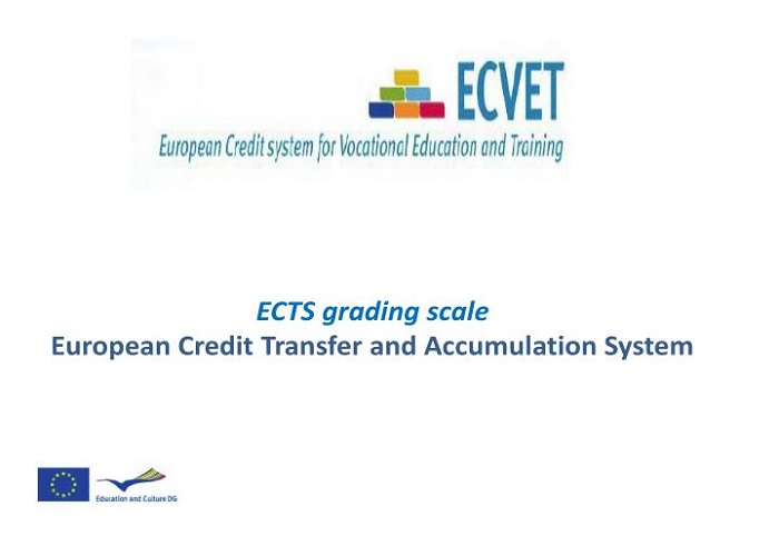Erasmus+ SSS Kredi Transfer Sistemi (ECVET)